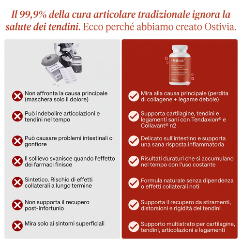 Ostivia Uomo™ - Supporto completo per le articolazioni