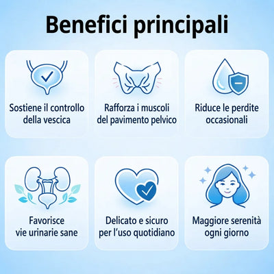 Pelvyr™ - Supporto per la salute della vescica