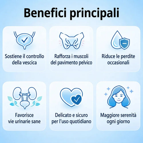 Pelvyr™ - Supporto per la salute della vescica