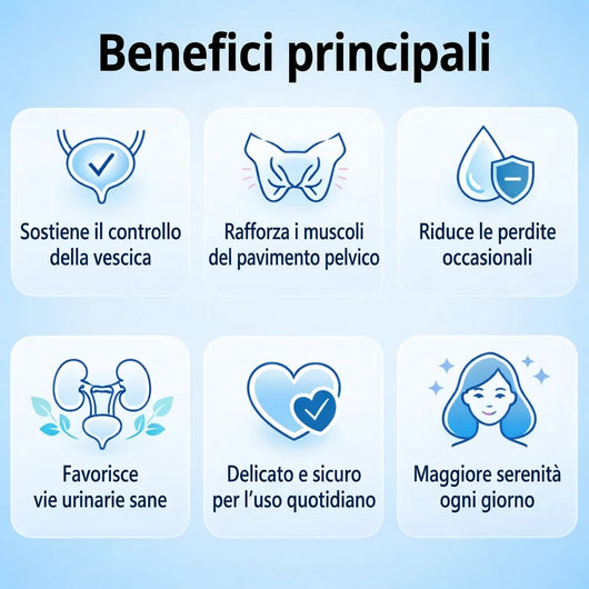 Pelvyr™ - Supporto per la salute della vescica
