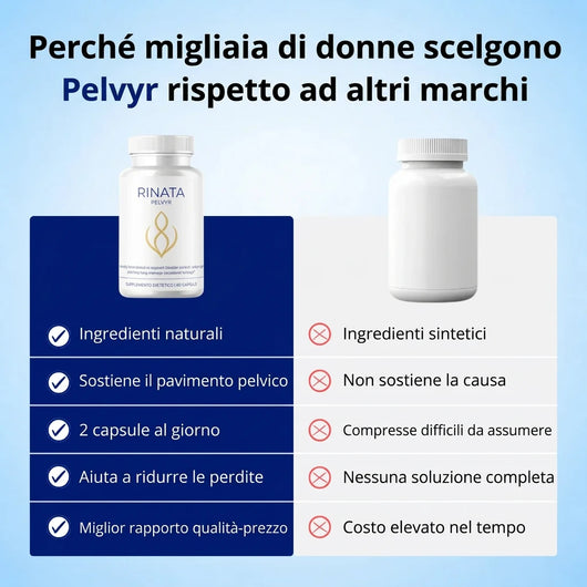 Pelvyr™ - Supporto per la salute della vescica