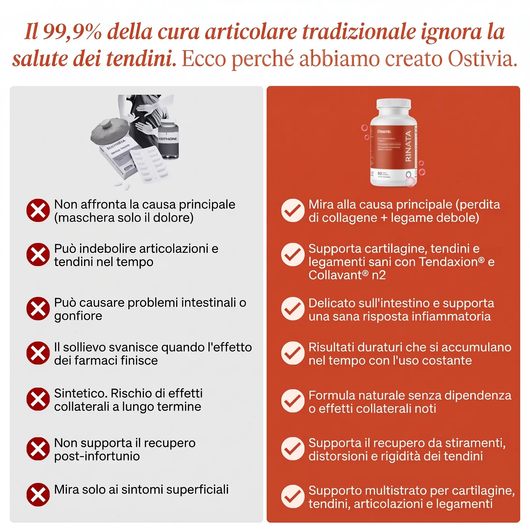 Ostivia™ - Supporto per la salute tendinea