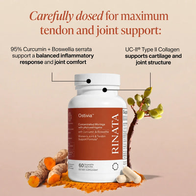 Ostivia™ - Support for Tendon Health